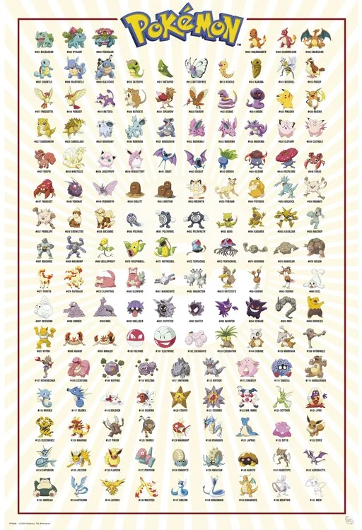 Plakát Pokémon - Kanto 151